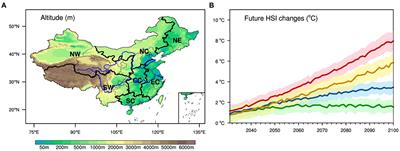 Assessing future heat stress across China: combined effects of heat and relative humidity on mortality